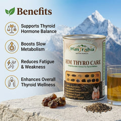 HIM THYRO CARE – Ayurvedic Thyroid Wellness Support