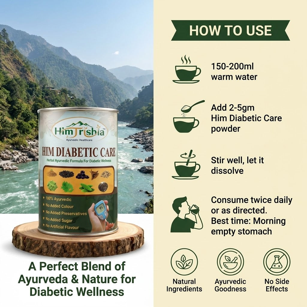 HIM DIABETIC CARE – Ayurvedic Wellness Support