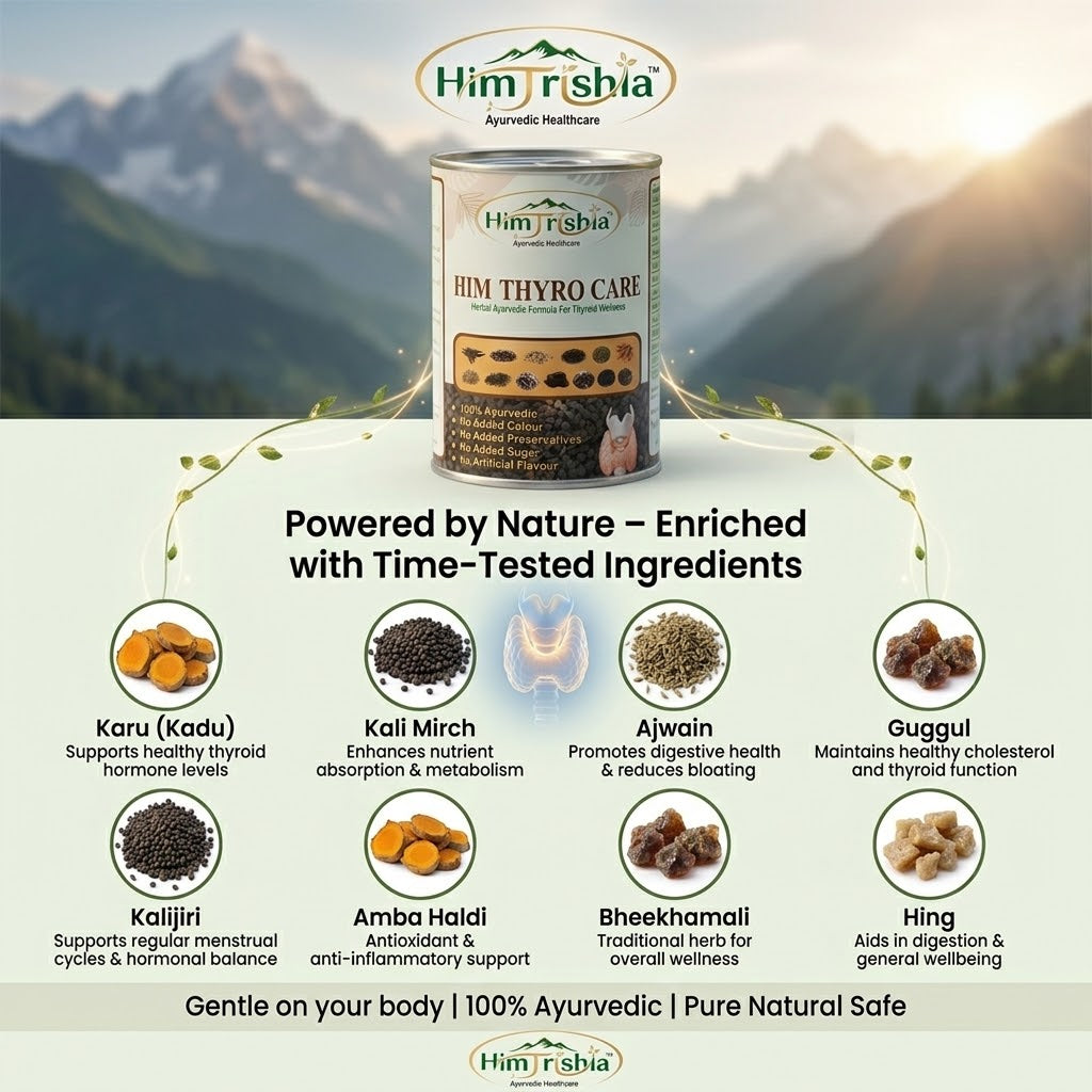 HIM THYRO CARE – Ayurvedic Thyroid Wellness Support