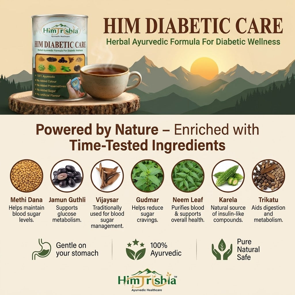 HIM DIABETIC CARE – Ayurvedic Wellness Support