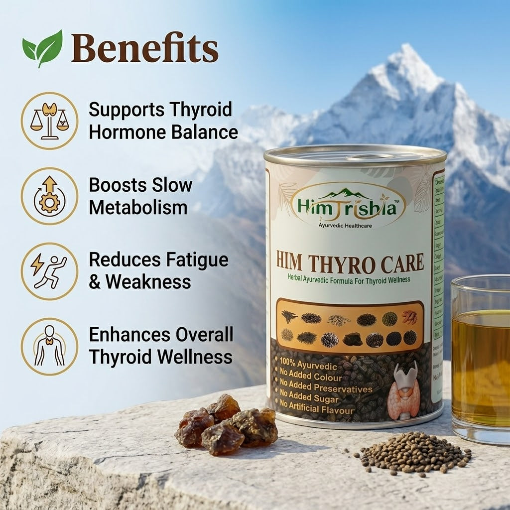 HIM THYRO CARE – Ayurvedic Thyroid Wellness Support