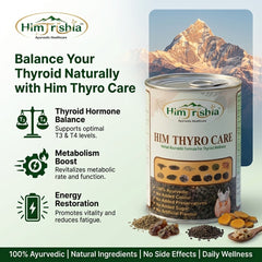 HIM THYRO CARE – Ayurvedic Thyroid Wellness Support